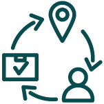 Build processes
