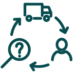 Build processes